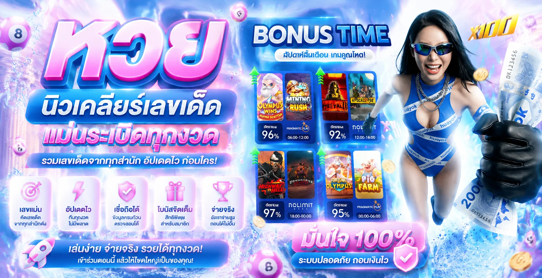 ทดลองเล่นสล็อต Lucky59 หน้ารวมเกมค่ายดังให้ทดสอบฟรี